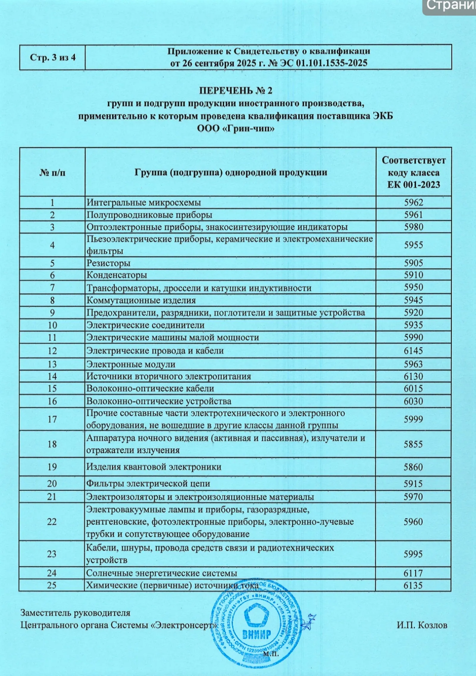 Страница 4