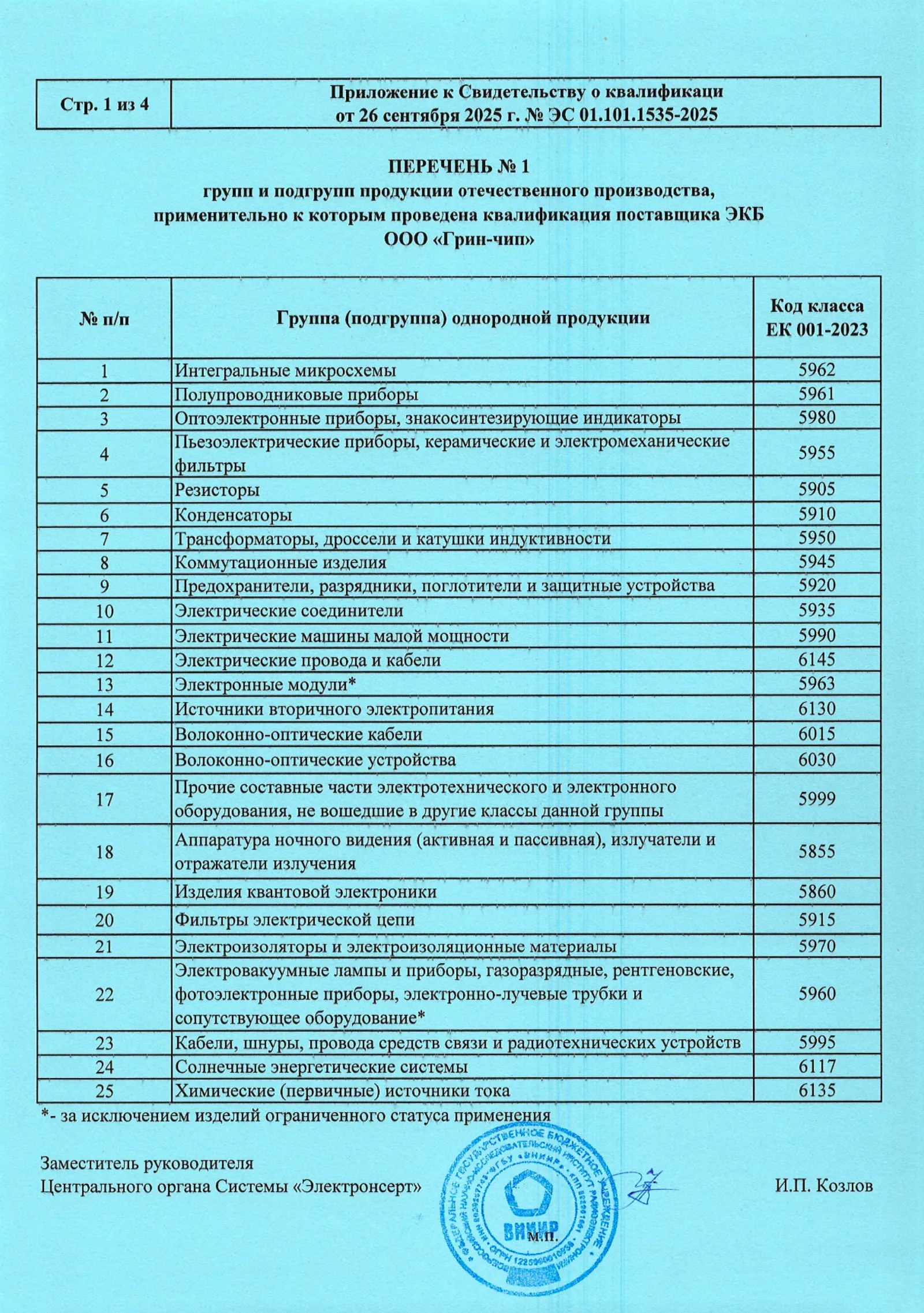 Страница 2
